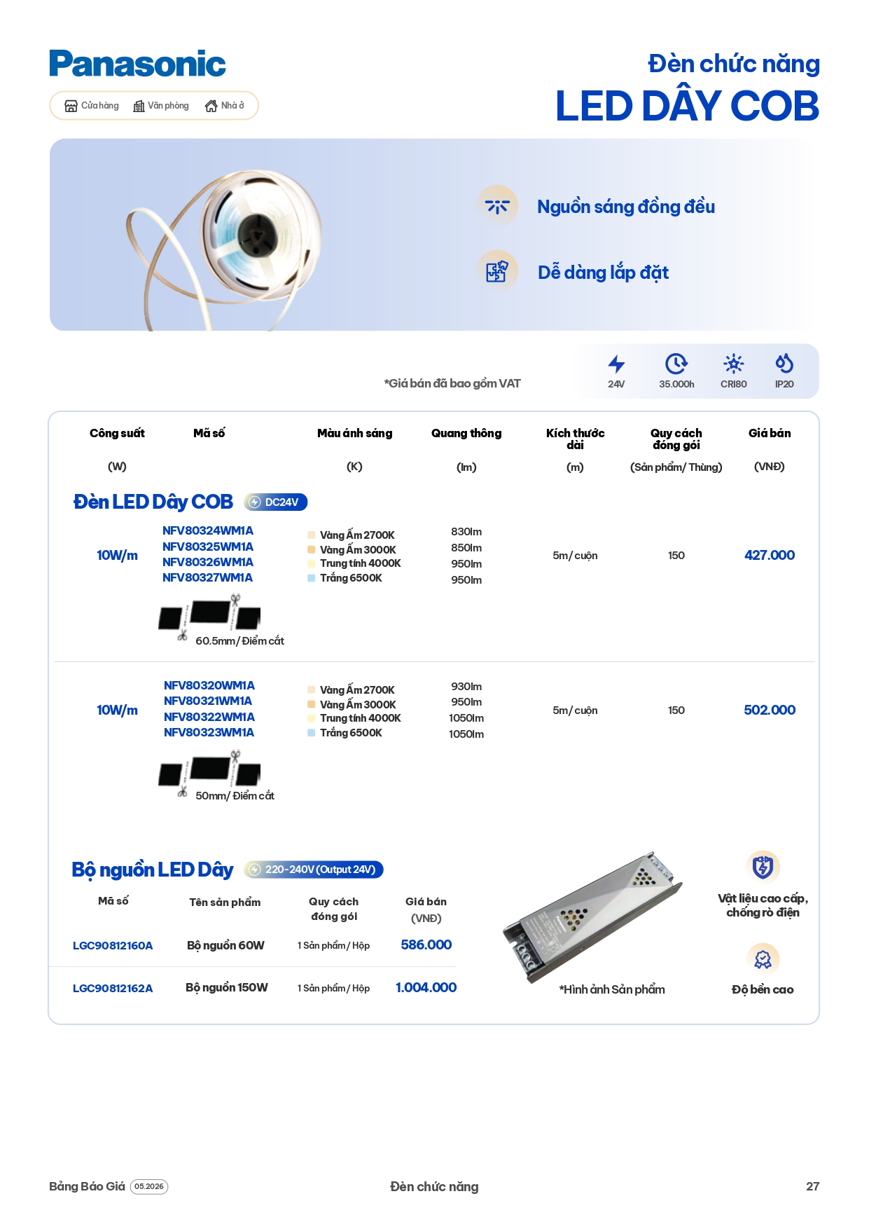 bảng giá đèn Panasonic mới nhất 